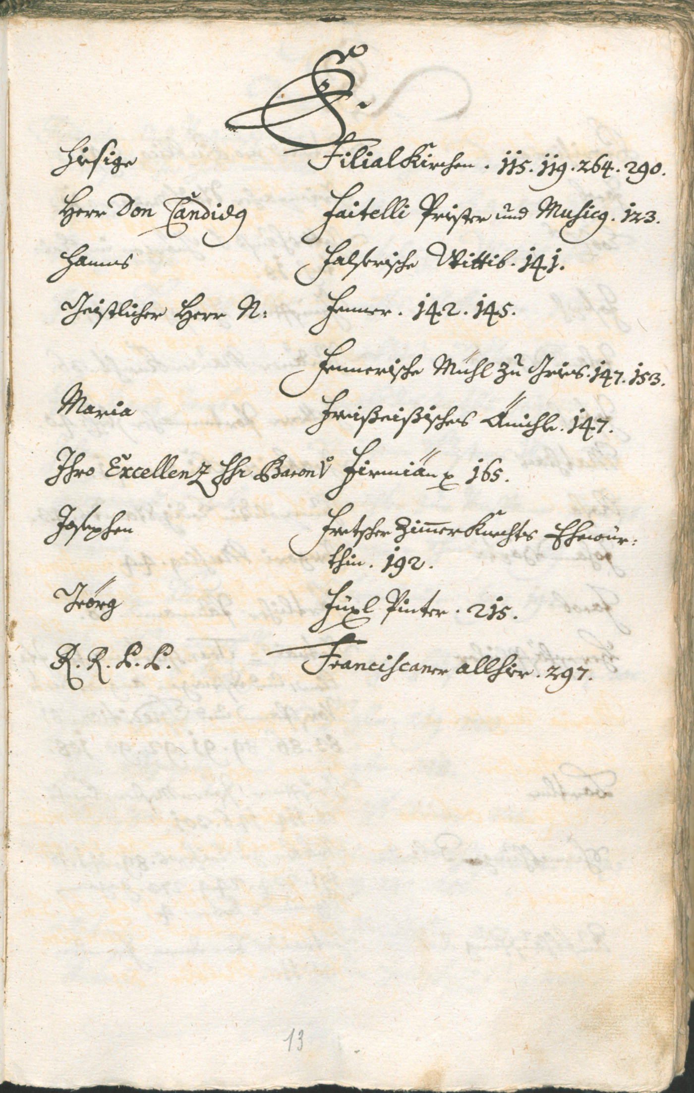 Stadtarchiv Bozen - BOhisto Ratsprotokoll 1735/38 