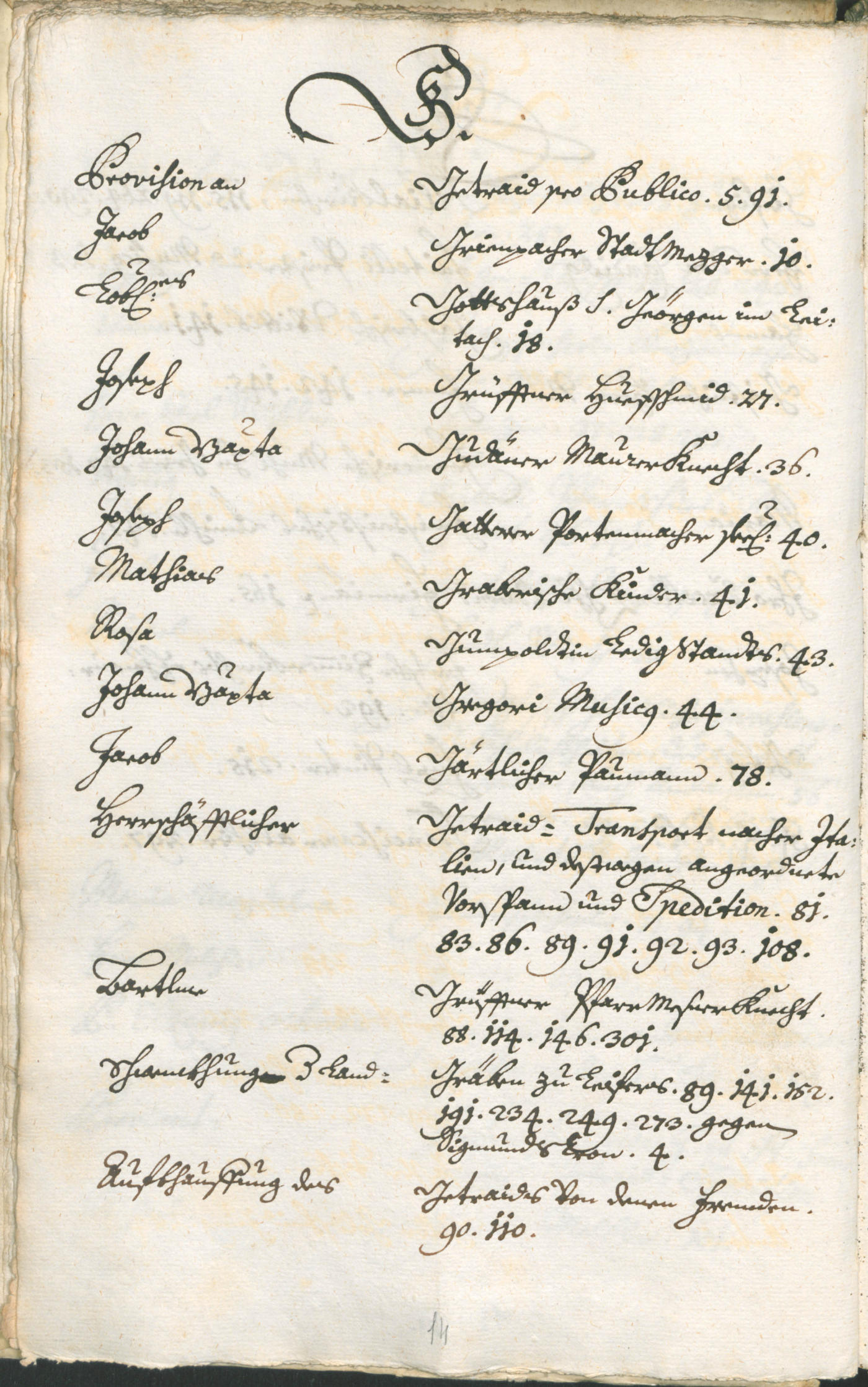 Civic Archives of Bozen-Bolzano - BOhisto Ratsprotokoll 1735/38 