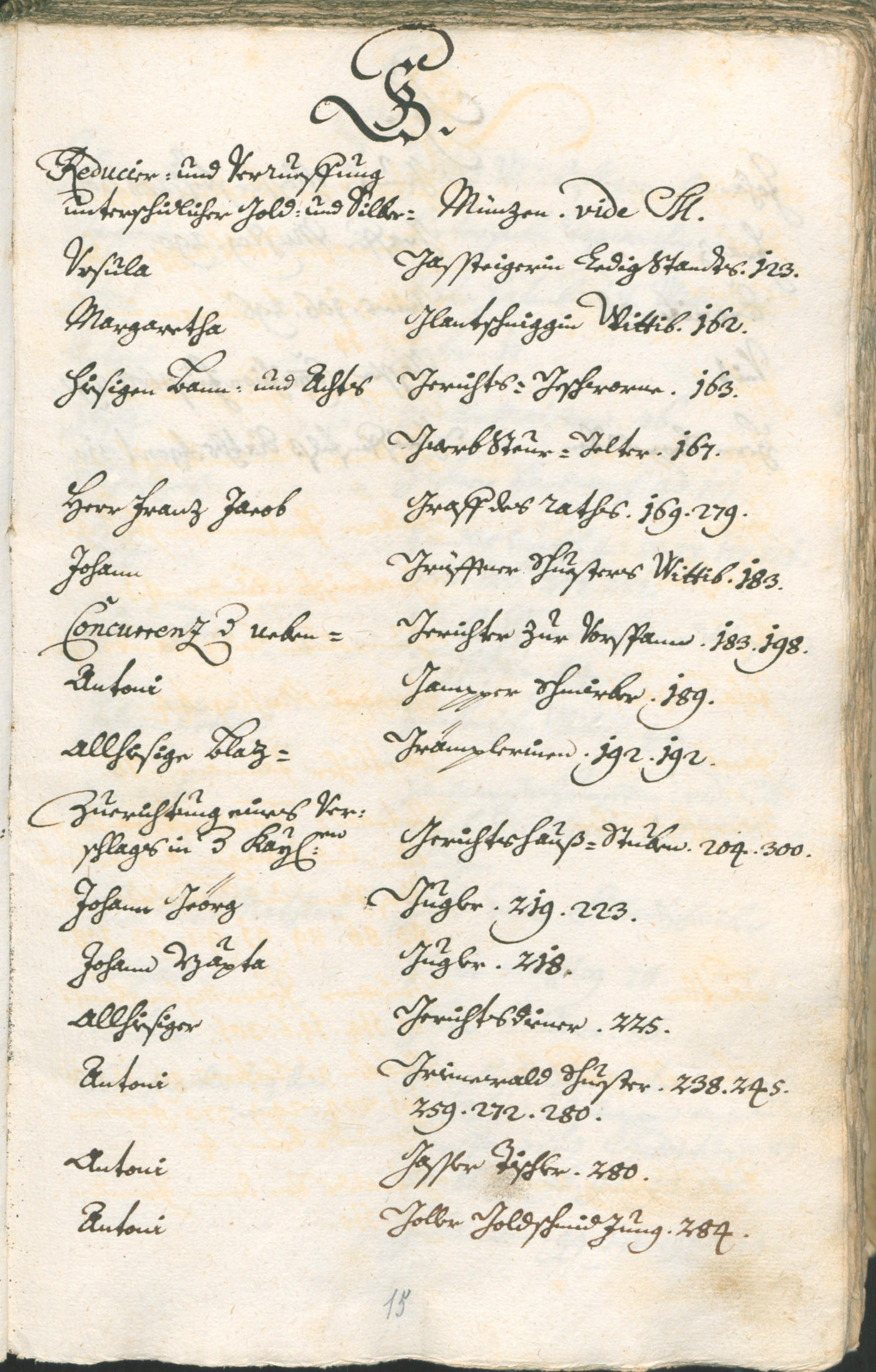 Stadtarchiv Bozen - BOhisto Ratsprotokoll 1735/38 
