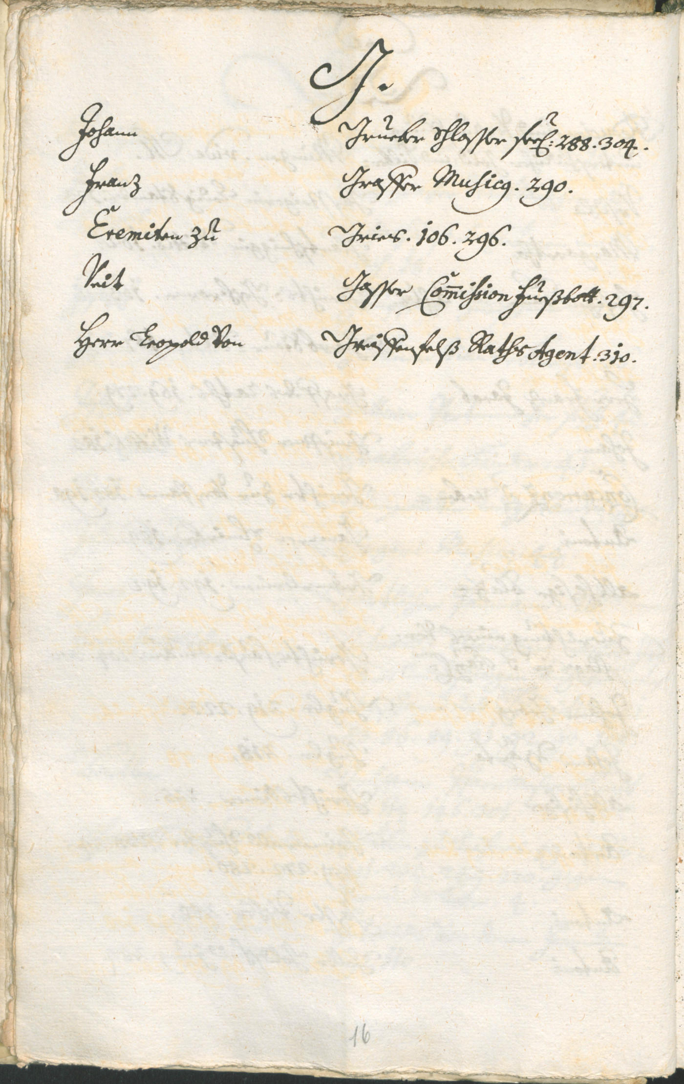 Stadtarchiv Bozen - BOhisto Ratsprotokoll 1735/38 