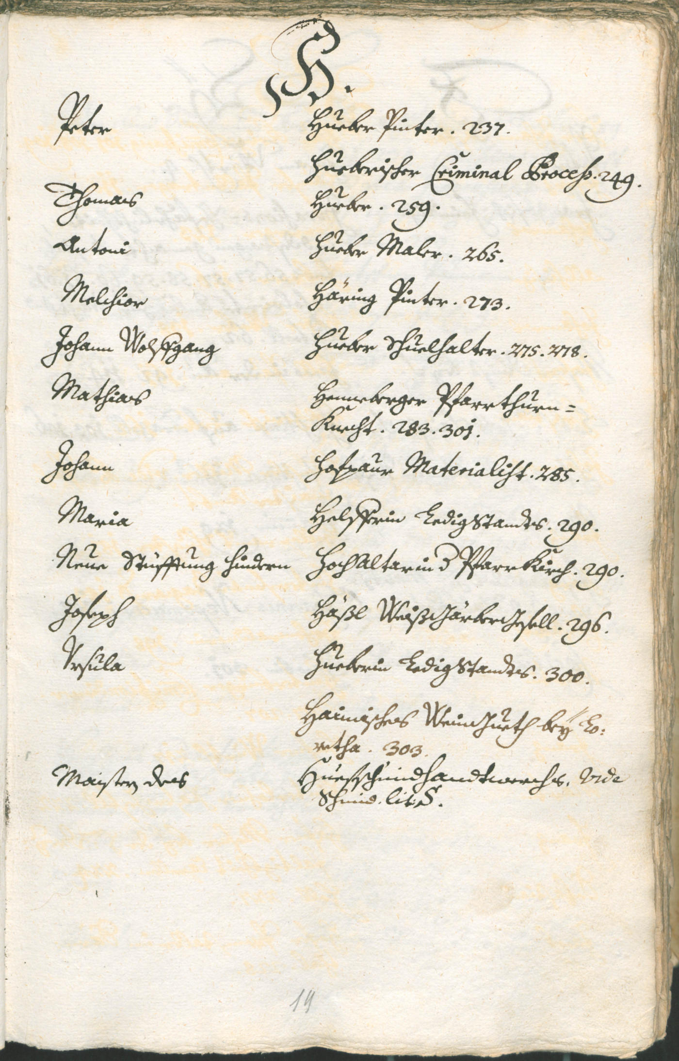 Civic Archives of Bozen-Bolzano - BOhisto Ratsprotokoll 1735/38 