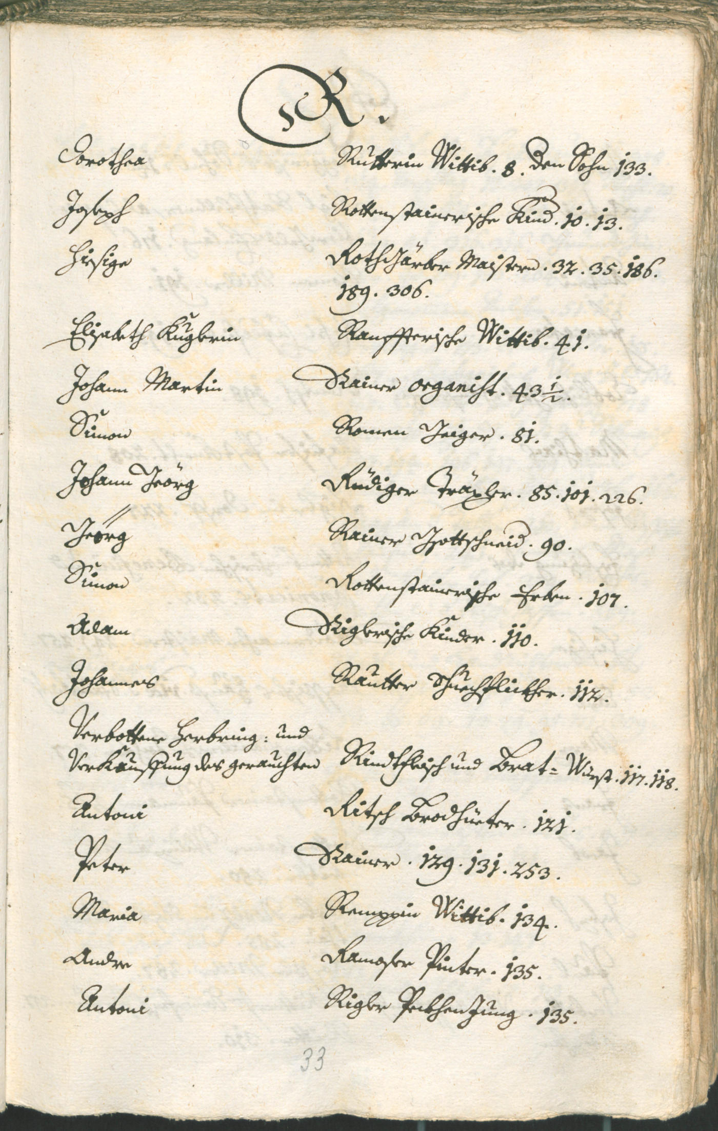 Stadtarchiv Bozen - BOhisto Ratsprotokoll 1735/38 