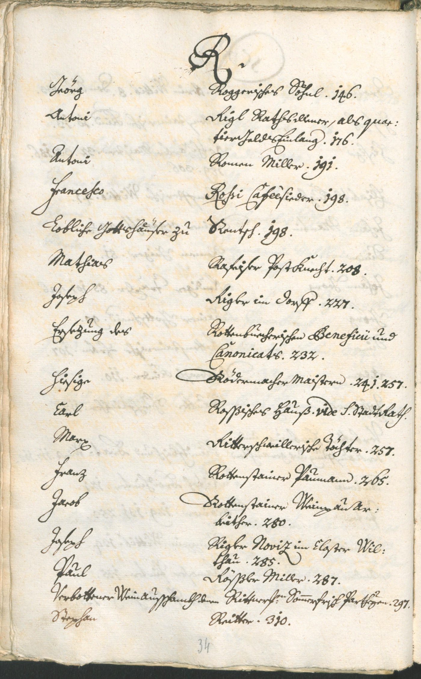 Stadtarchiv Bozen - BOhisto Ratsprotokoll 1735/38 