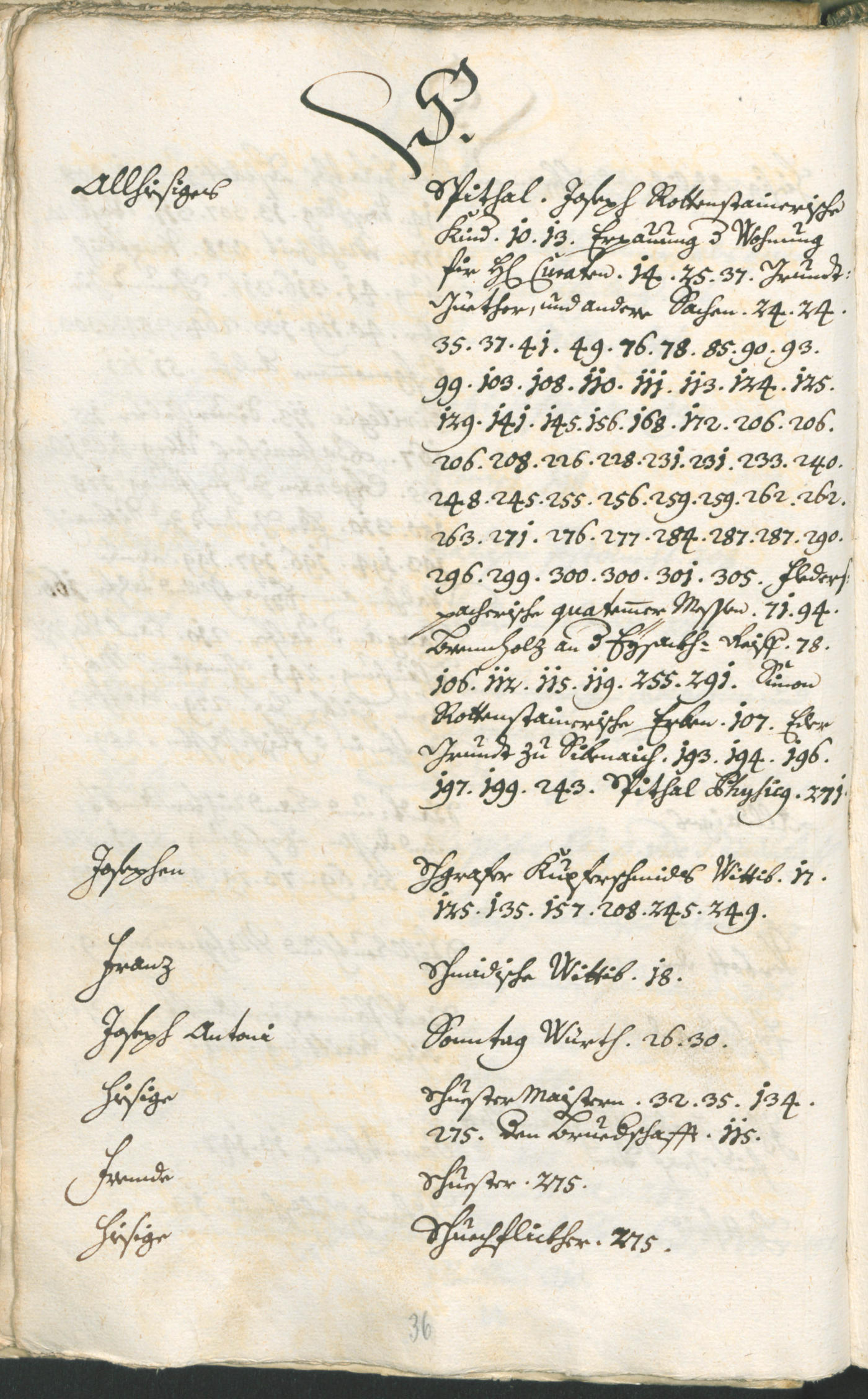 Stadtarchiv Bozen - BOhisto Ratsprotokoll 1735/38 