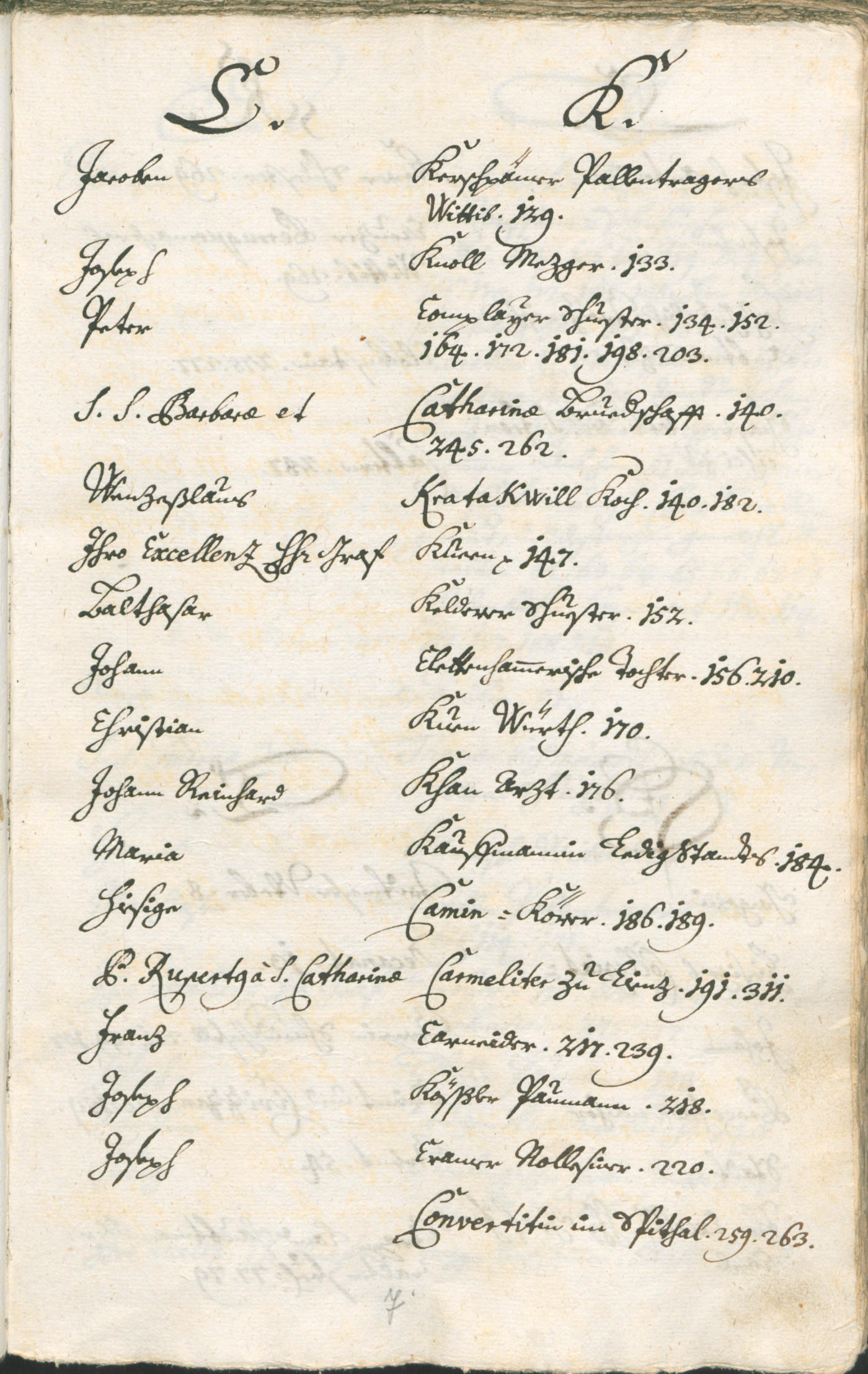 Stadtarchiv Bozen - BOhisto Ratsprotokoll 1735/38 