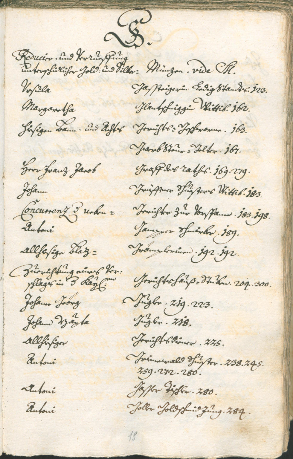 Stadtarchiv Bozen - BOhisto Ratsprotokoll 1735/38 