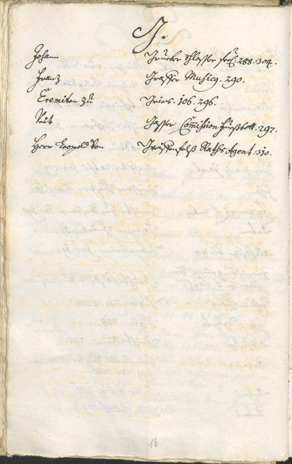 Stadtarchiv Bozen - BOhisto Ratsprotokoll 1735/38 