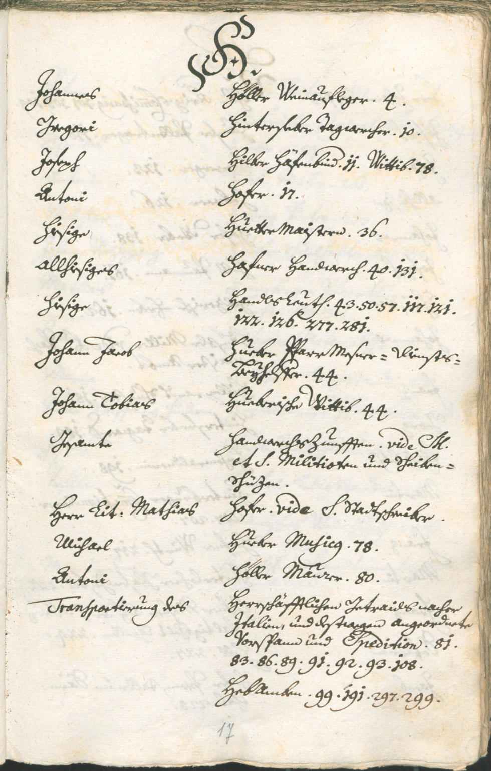 Civic Archives of Bozen-Bolzano - BOhisto Ratsprotokoll 1735/38 