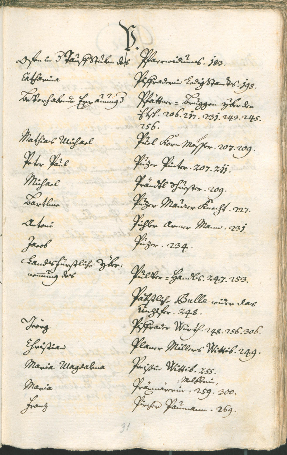 Stadtarchiv Bozen - BOhisto Ratsprotokoll 1735/38 