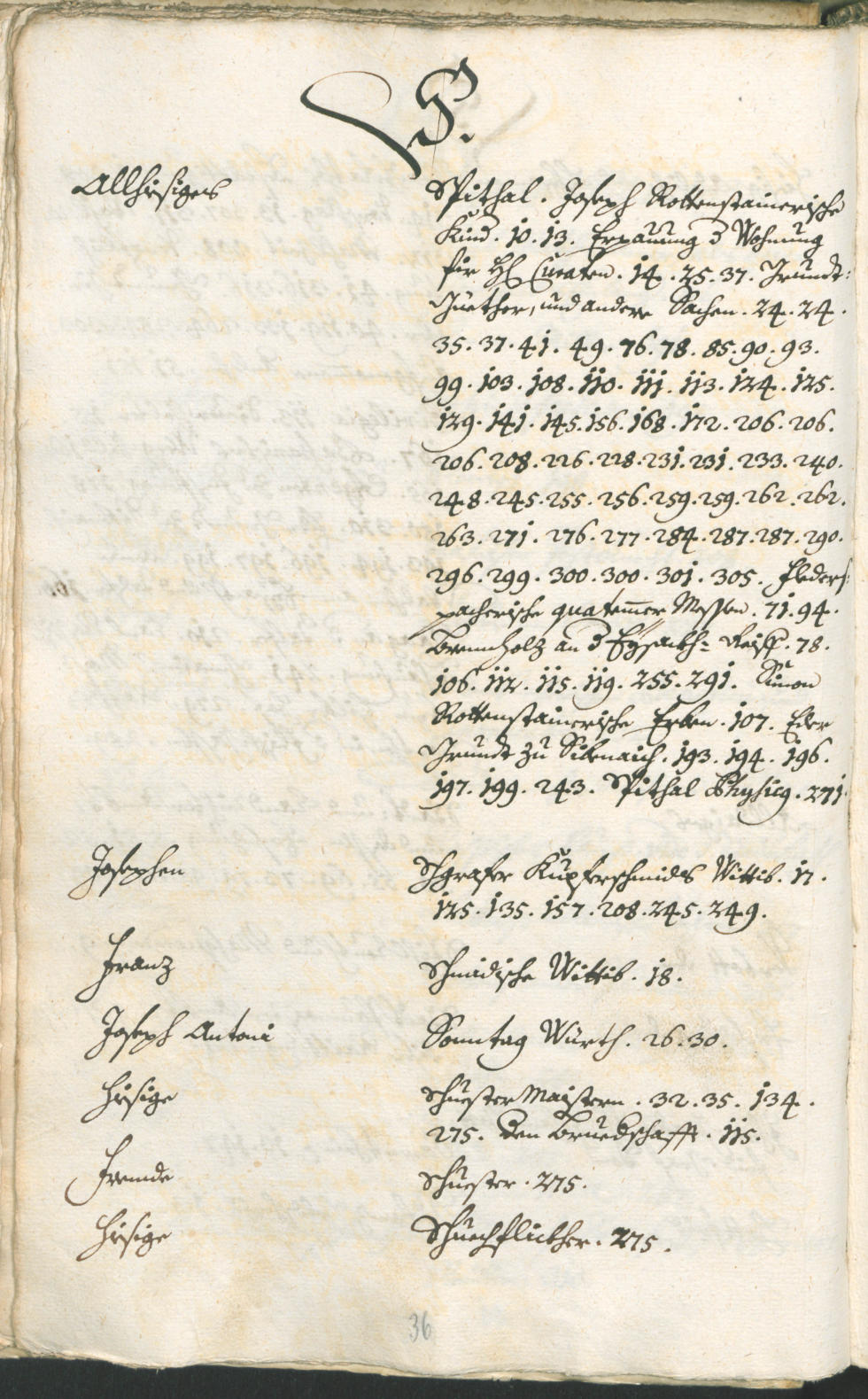Civic Archives of Bozen-Bolzano - BOhisto Ratsprotokoll 1735/38 