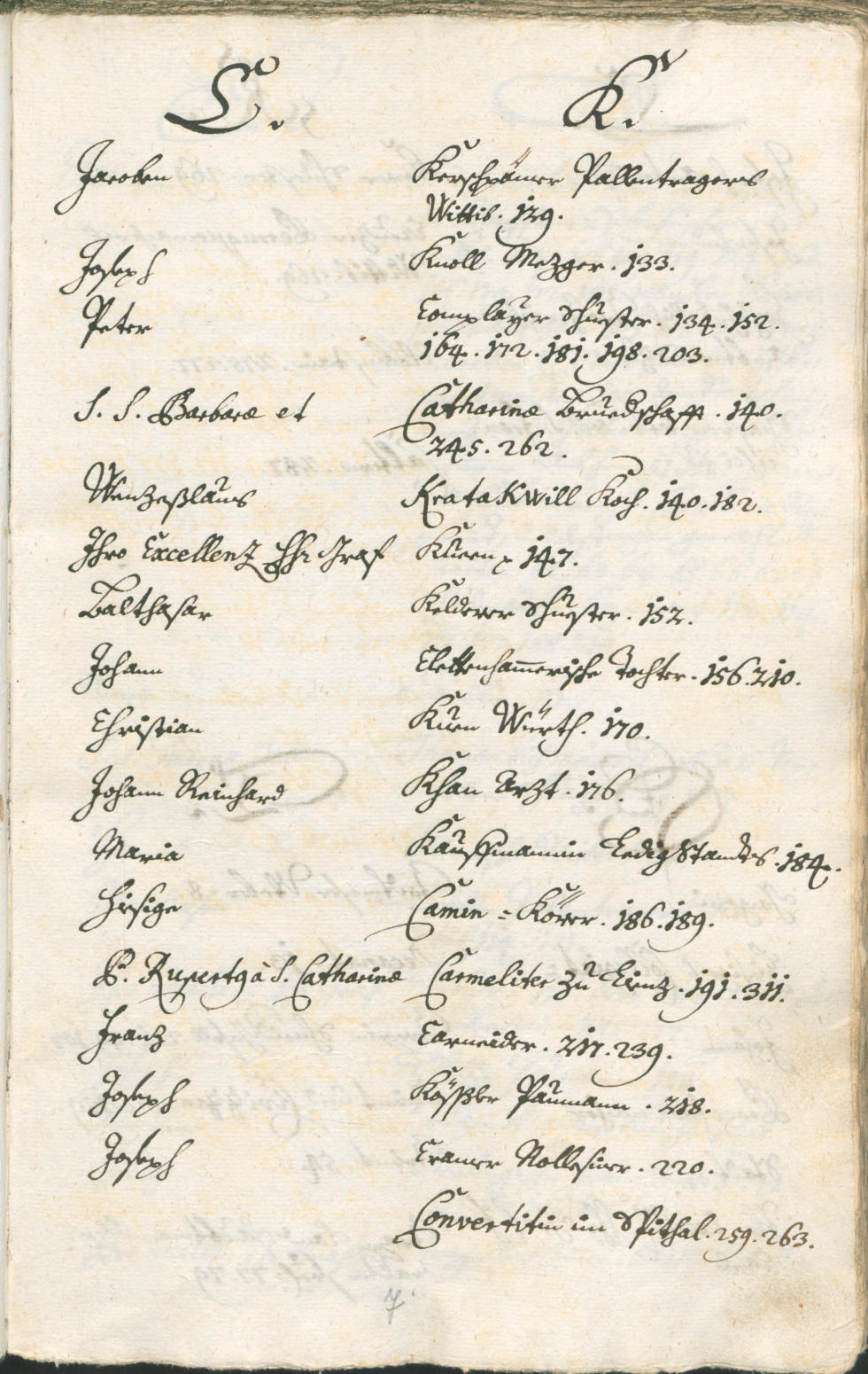 Stadtarchiv Bozen - BOhisto Ratsprotokoll 1735/38 