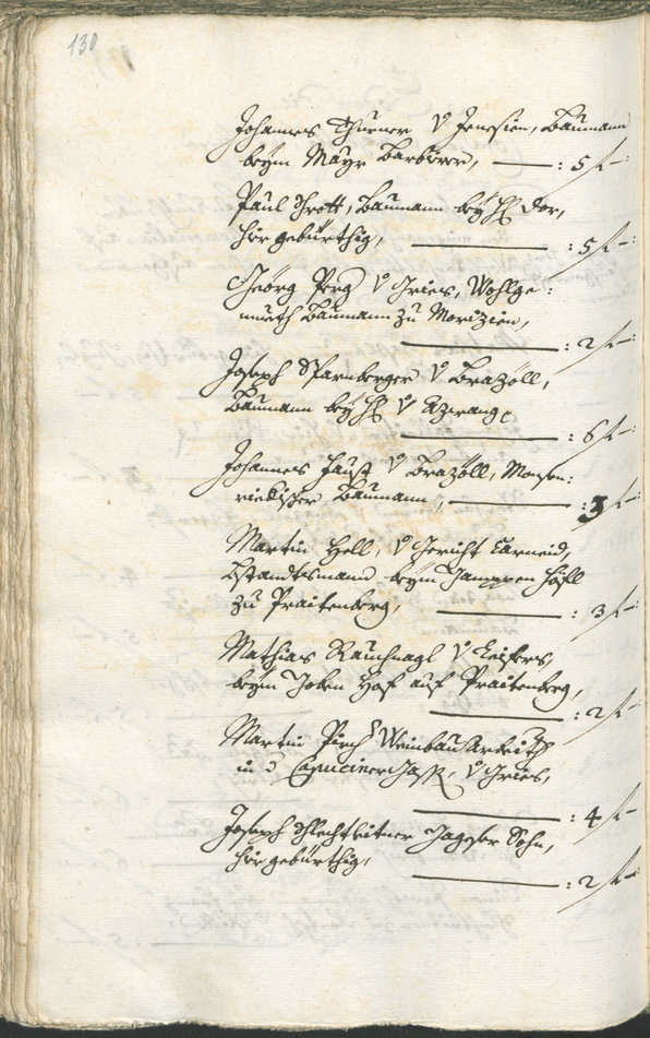 Civic Archives of Bozen-Bolzano - BOhisto Ratsprotokoll 1738/41 