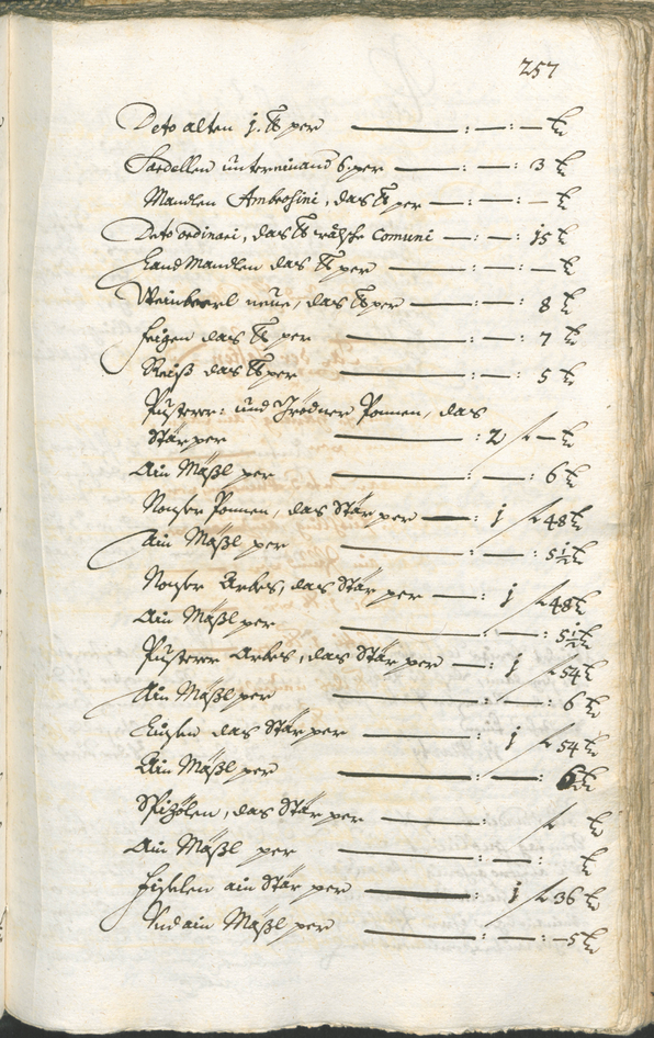 Civic Archives of Bozen-Bolzano - BOhisto Ratsprotokoll 1738/41 