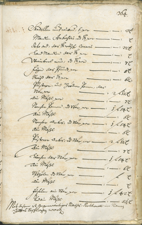 Civic Archives of Bozen-Bolzano - BOhisto Ratsprotokoll 1738/41 