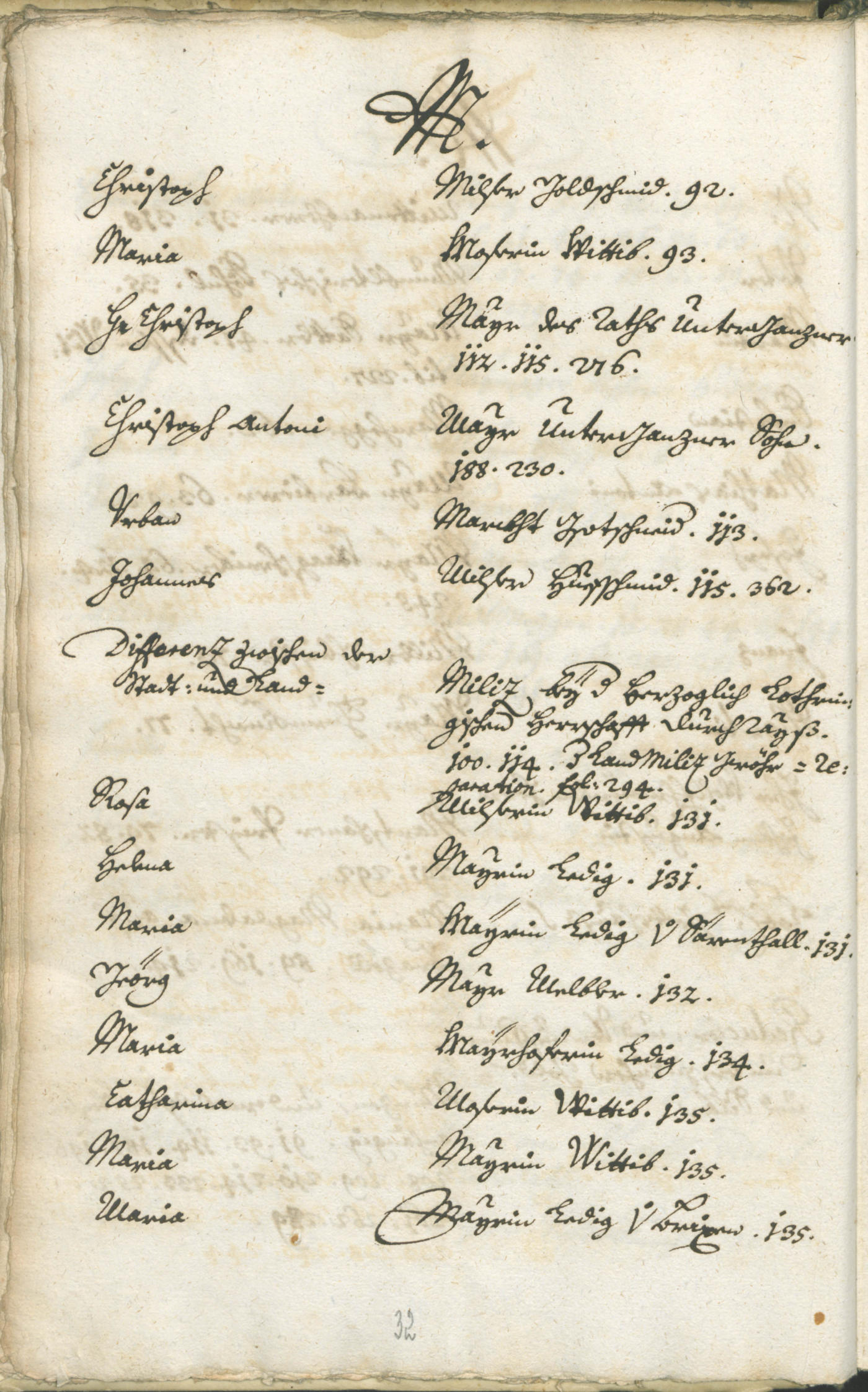Civic Archives of Bozen-Bolzano - BOhisto Ratsprotokoll 1738/41 