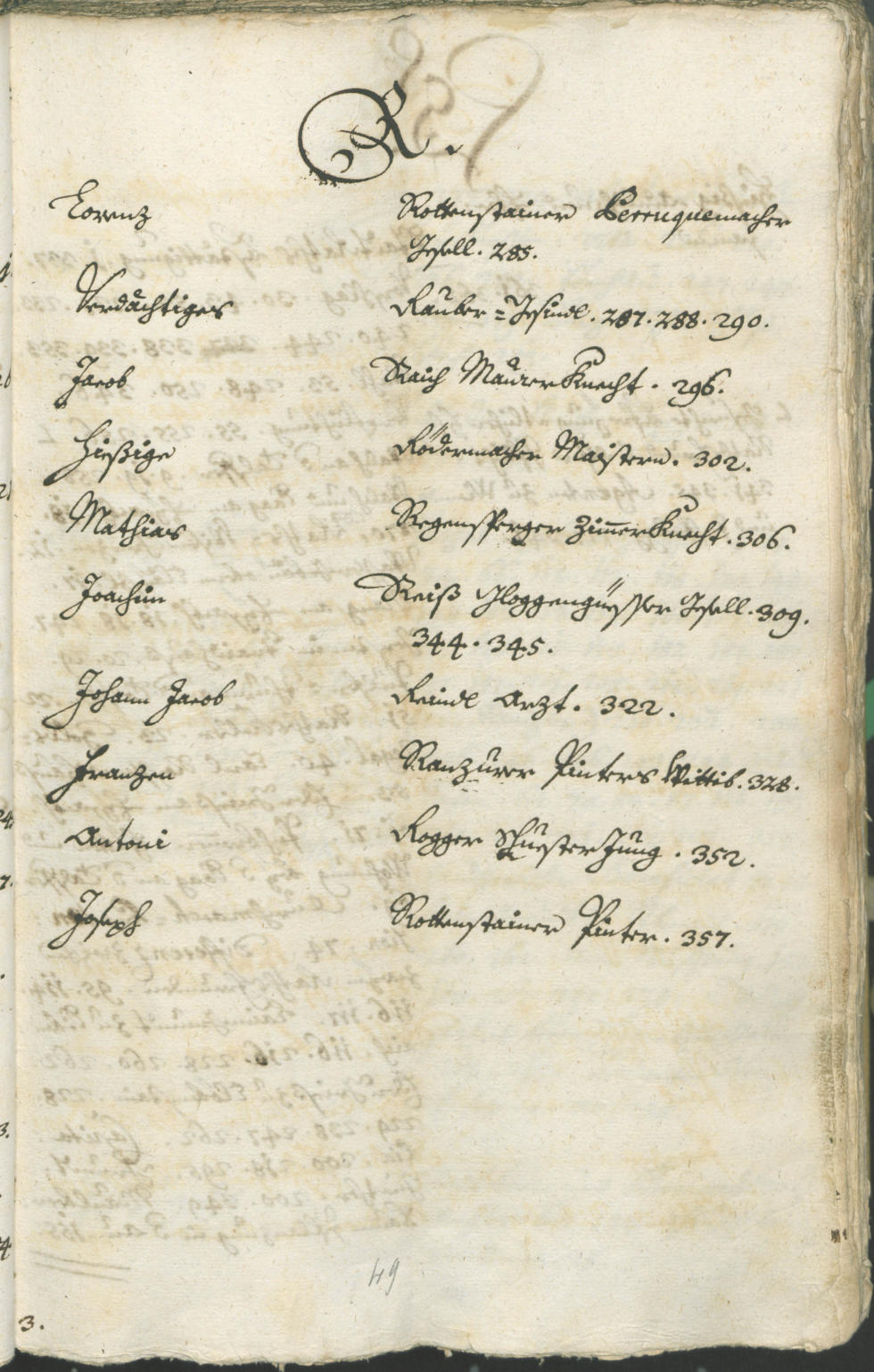 Civic Archives of Bozen-Bolzano - BOhisto Ratsprotokoll 1738/41 