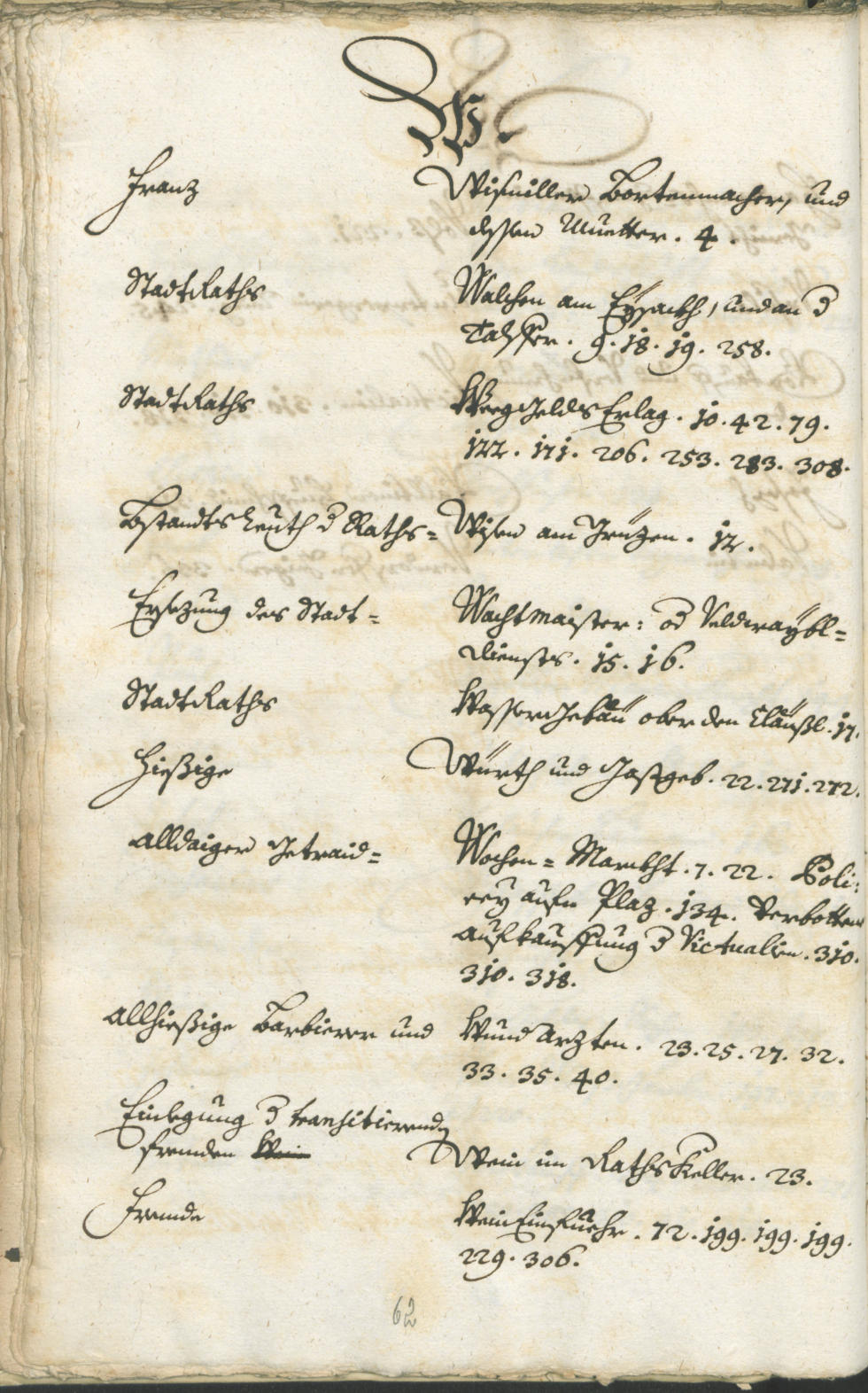 Civic Archives of Bozen-Bolzano - BOhisto Ratsprotokoll 1738/41 
