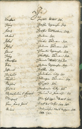 Archivio Storico della Città di Bolzano - BOhisto protocollo consiliare 1738/41 - 