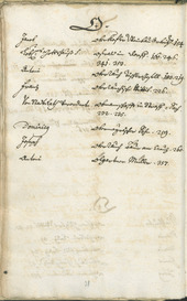 Civic Archives of Bozen-Bolzano - BOhisto Ratsprotokoll 1738/41 - 