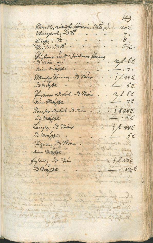 Civic Archives of Bozen-Bolzano - BOhisto Ratsprotokoll 1741/44 