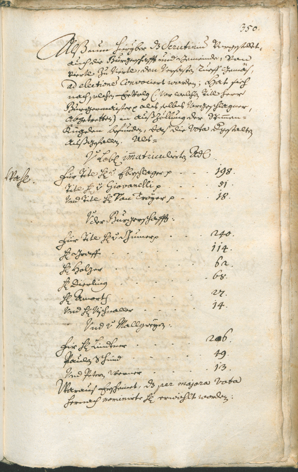 Archivio Storico della Città di Bolzano - BOhisto protocollo consiliare 1741/44 