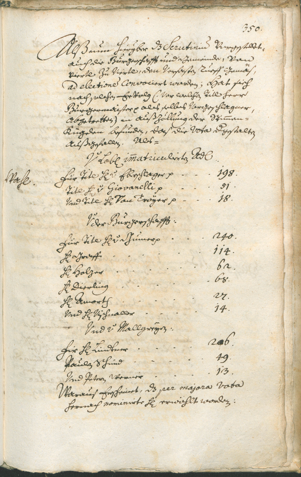 Civic Archives of Bozen-Bolzano - BOhisto Ratsprotokoll 1741/44 