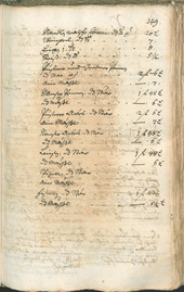 Civic Archives of Bozen-Bolzano - BOhisto Ratsprotokoll 1741/44 - 