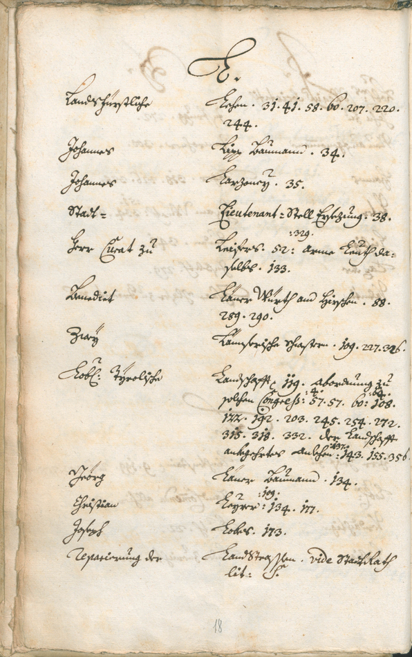 Civic Archives of Bozen-Bolzano - BOhisto Ratsprotokoll 1741/44 