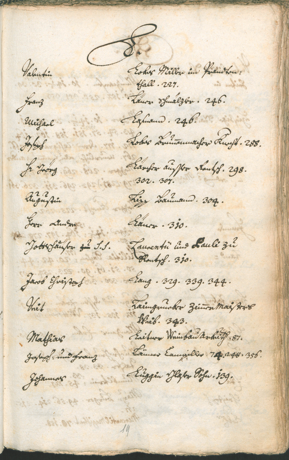 Civic Archives of Bozen-Bolzano - BOhisto Ratsprotokoll 1741/44 