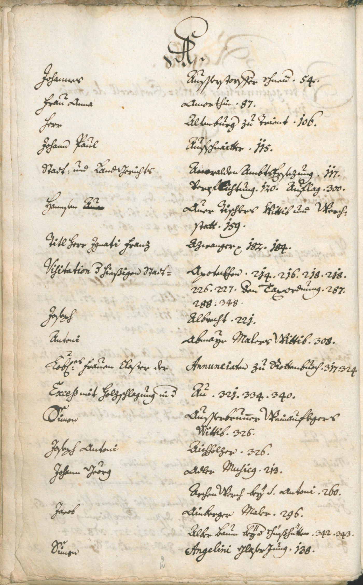 Archivio Storico della Città di Bolzano - BOhisto protocollo consiliare 1741/44 