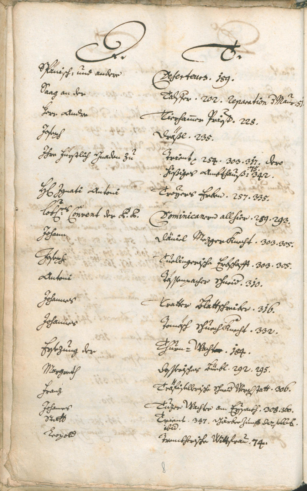 Civic Archives of Bozen-Bolzano - BOhisto Ratsprotokoll 1741/44 