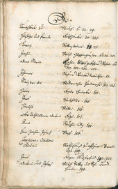 Stadtarchiv Bozen - BOhisto Ratsprotokoll 1741/44 - 