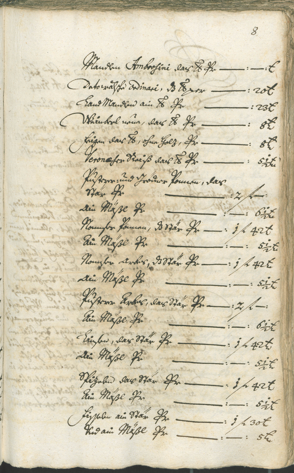 Civic Archives of Bozen-Bolzano - BOhisto Ratsprotokoll 1744/47 