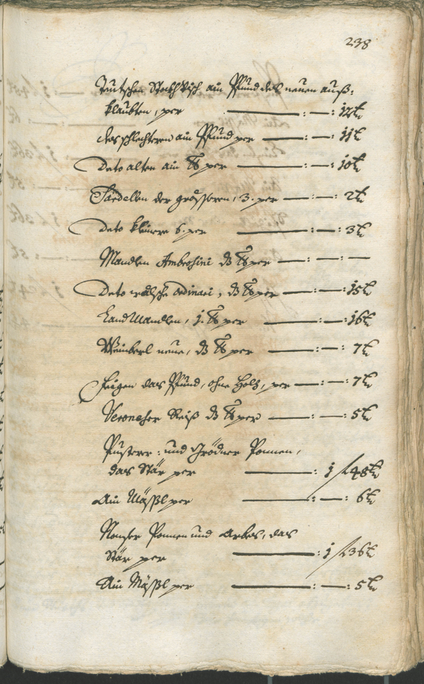 Civic Archives of Bozen-Bolzano - BOhisto Ratsprotokoll 1744/47 