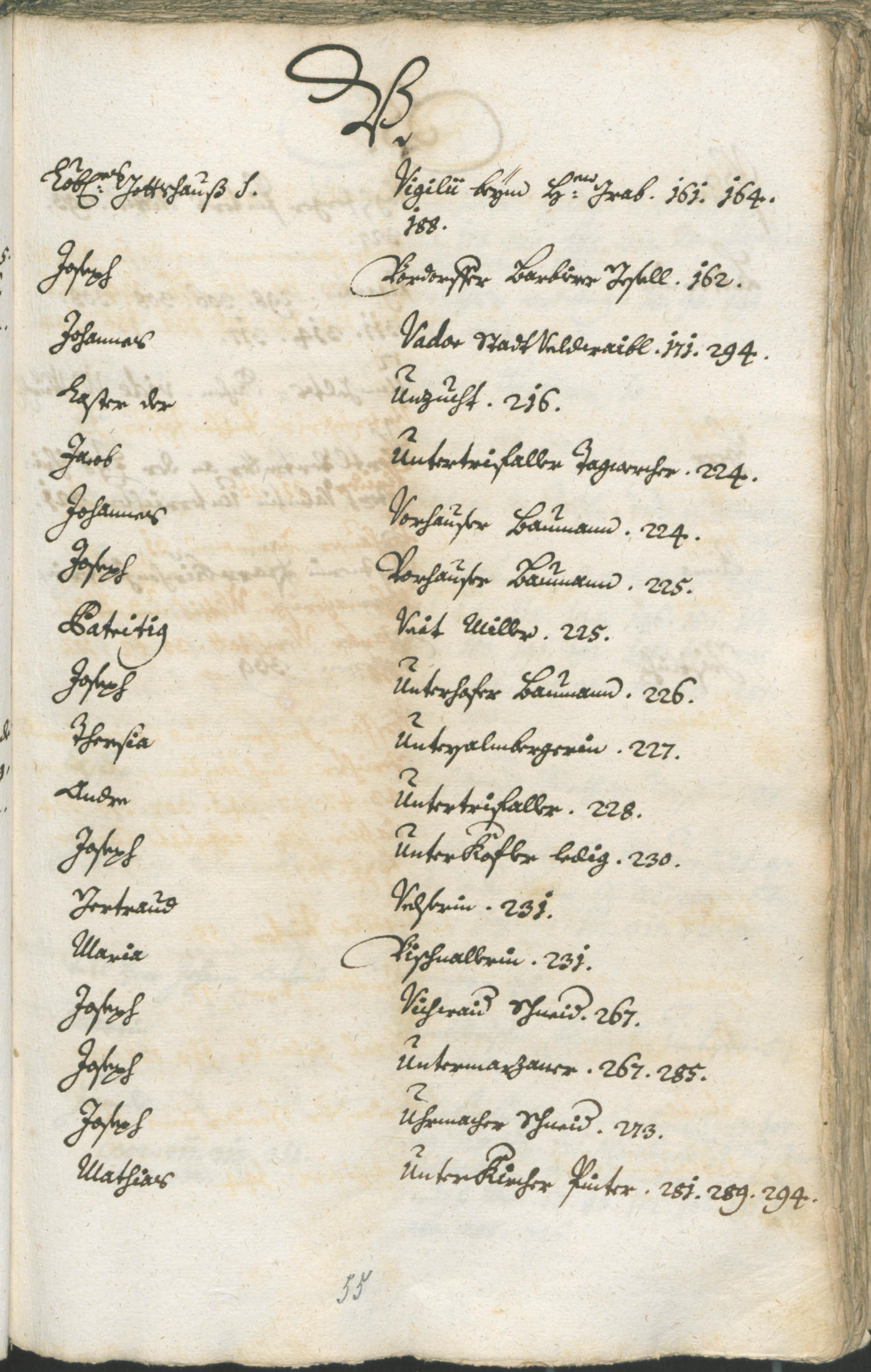 Civic Archives of Bozen-Bolzano - BOhisto Ratsprotokoll 1744/47 