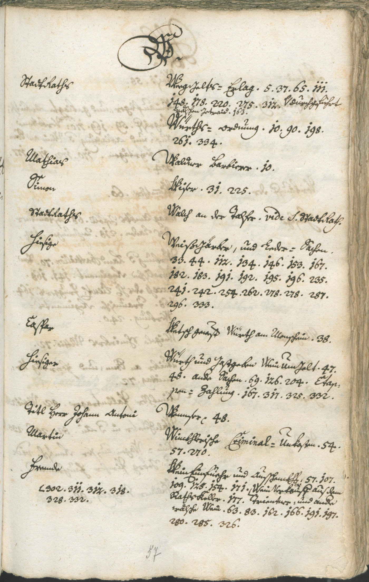 Civic Archives of Bozen-Bolzano - BOhisto Ratsprotokoll 1744/47 