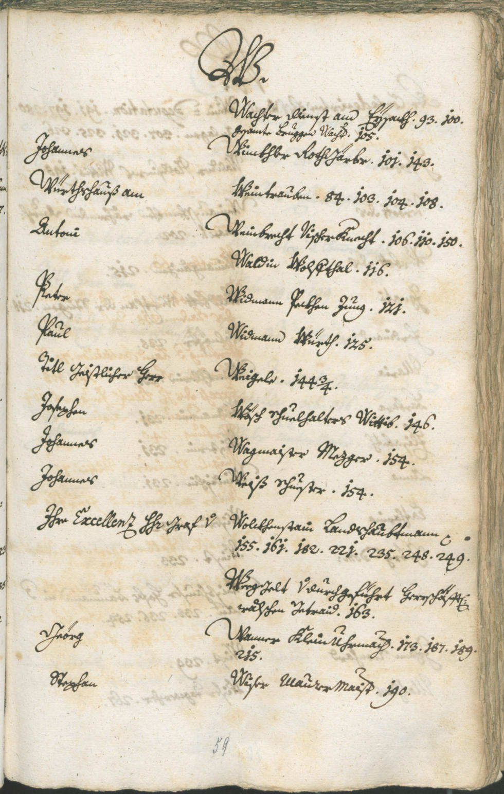 Civic Archives of Bozen-Bolzano - BOhisto Ratsprotokoll 1744/47 