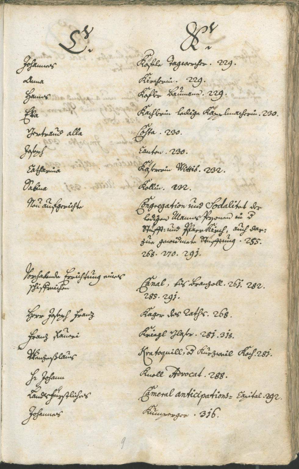 Stadtarchiv Bozen - BOhisto Ratsprotokoll 1744/47 