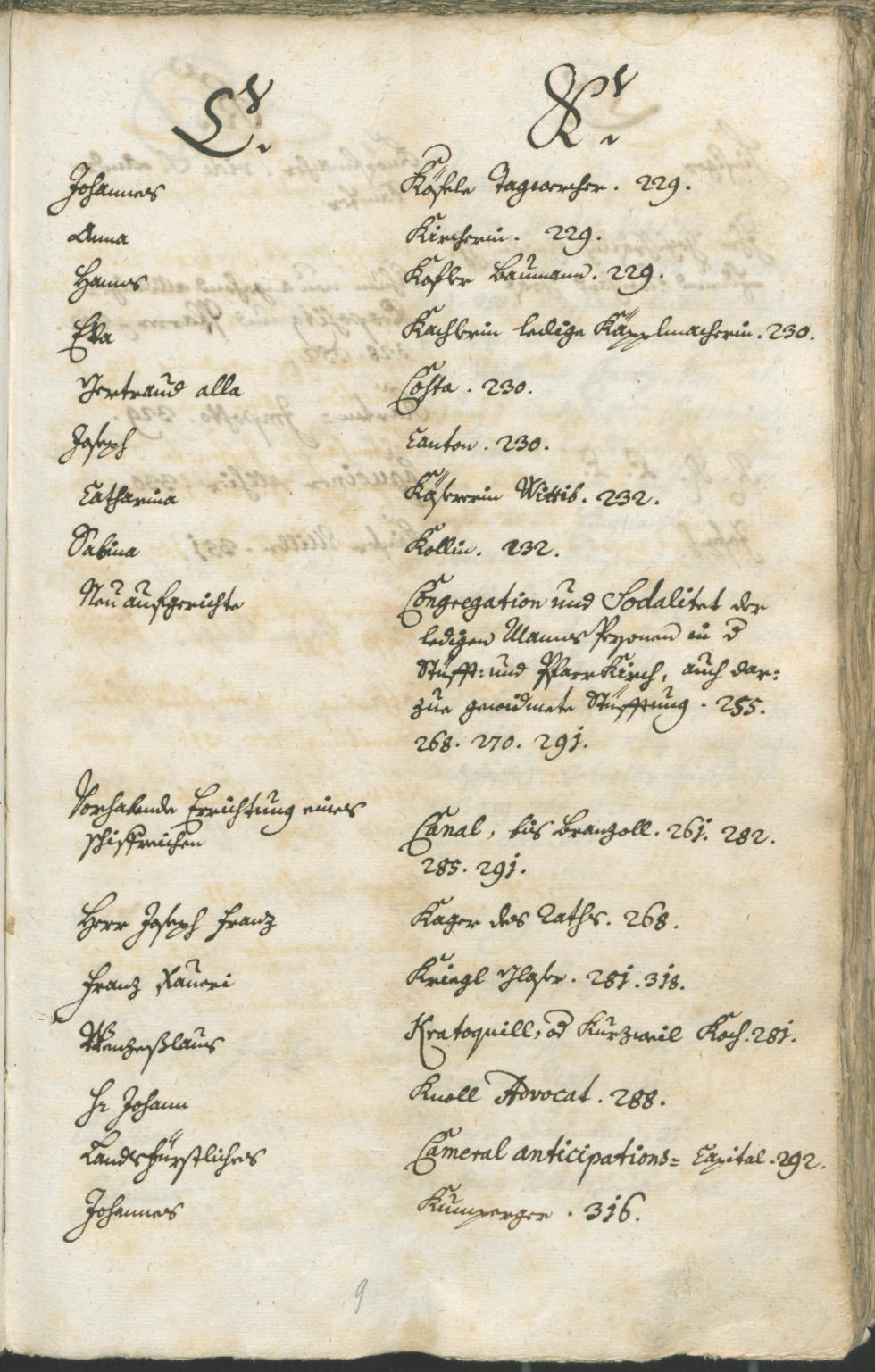 Archivio Storico della Città di Bolzano - BOhisto protocollo consiliare 1744/47 