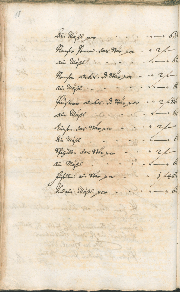 Civic Archives of Bozen-Bolzano - BOhisto Ratsprotokoll 1747/50 