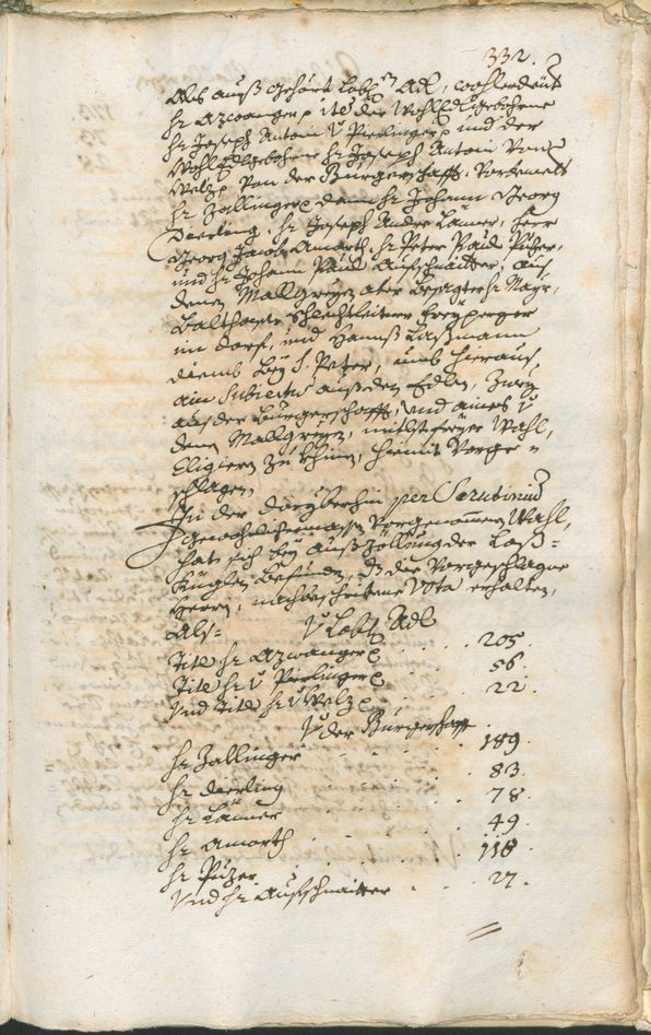 Civic Archives of Bozen-Bolzano - BOhisto Ratsprotokoll 1747/50 