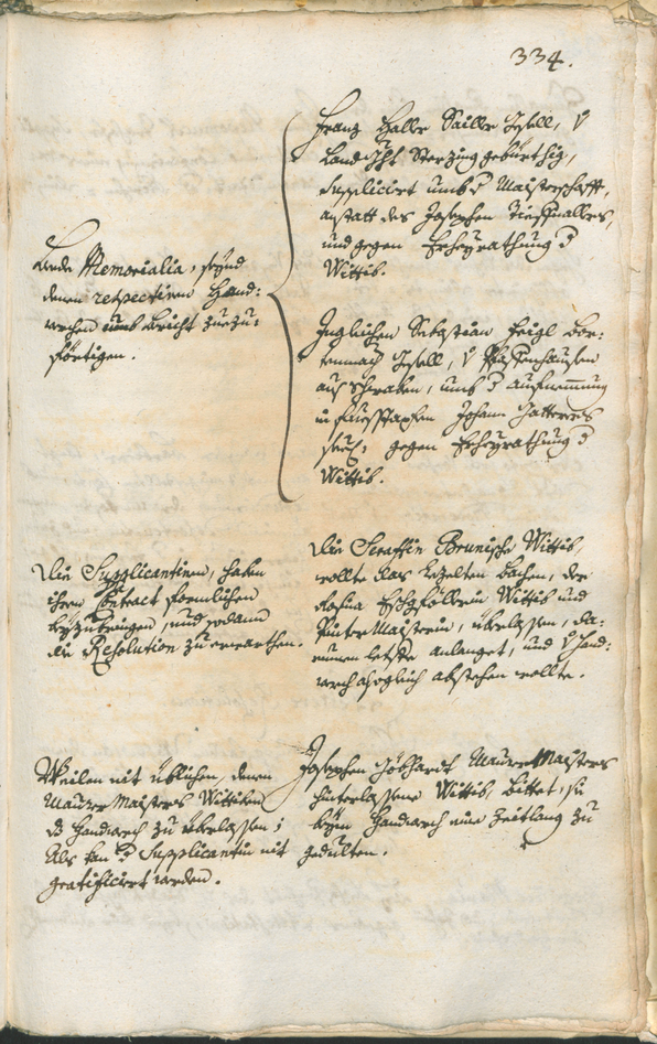 Civic Archives of Bozen-Bolzano - BOhisto Ratsprotokoll 1747/50 