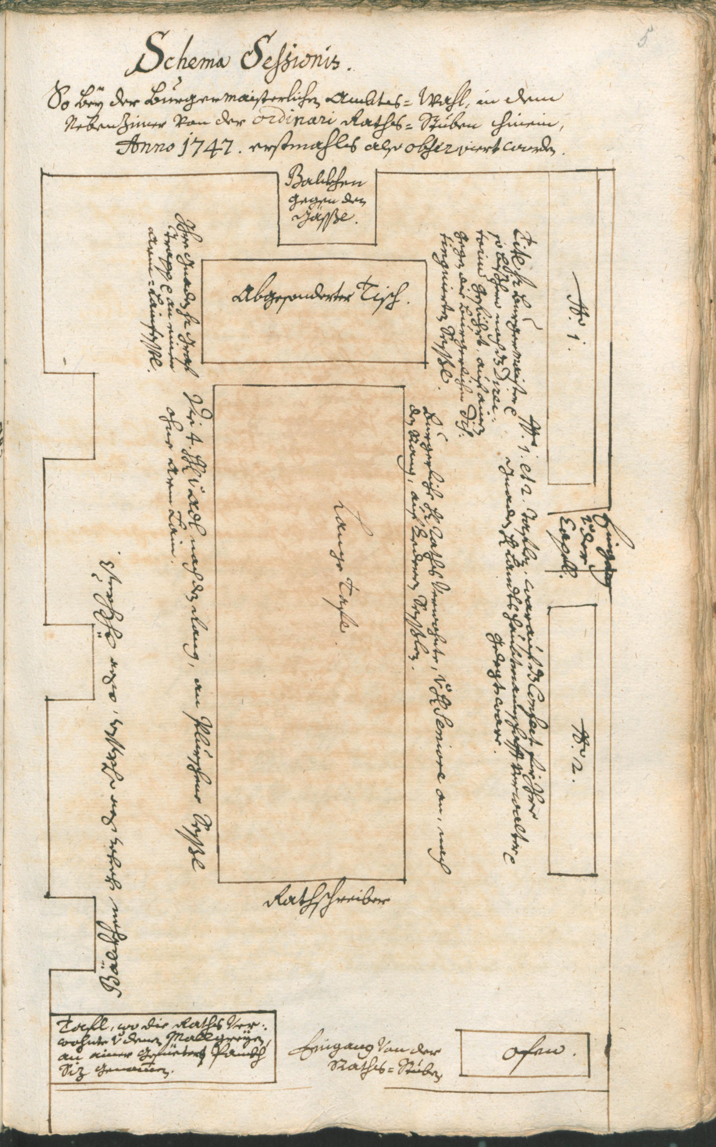 Stadtarchiv Bozen - BOhisto Ratsprotokoll 1747/50 