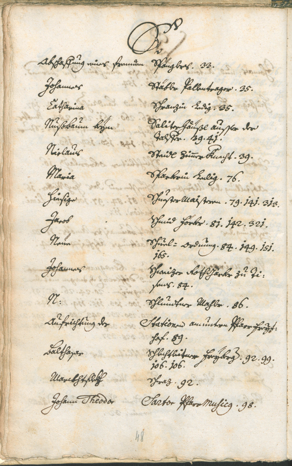 Civic Archives of Bozen-Bolzano - BOhisto Ratsprotokoll 1747/50 