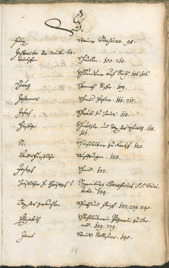 Civic Archives of Bozen-Bolzano - BOhisto Ratsprotokoll 1747/50 