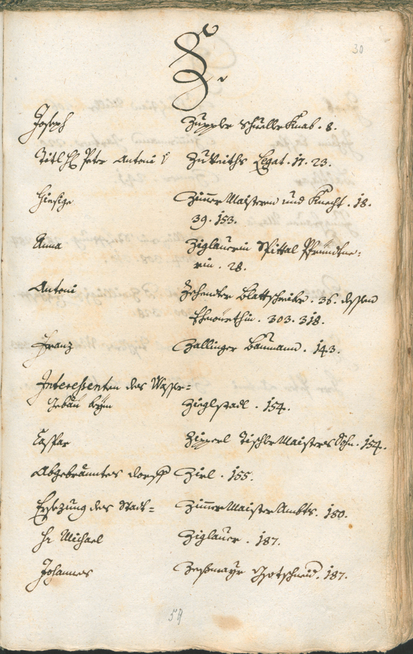 Civic Archives of Bozen-Bolzano - BOhisto Ratsprotokoll 1747/50 