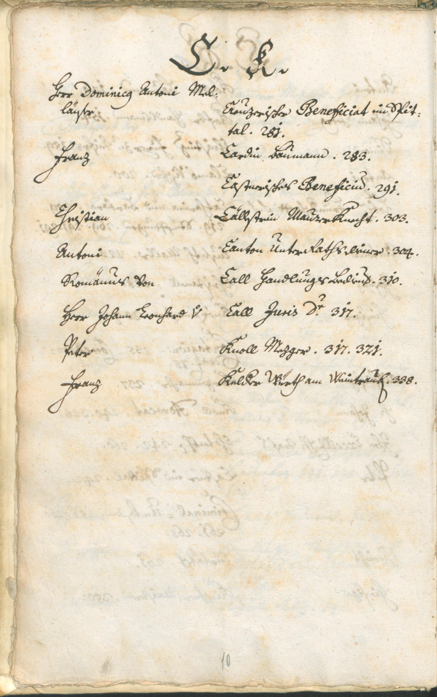 Civic Archives of Bozen-Bolzano - BOhisto Ratsprotokoll 1747/50 