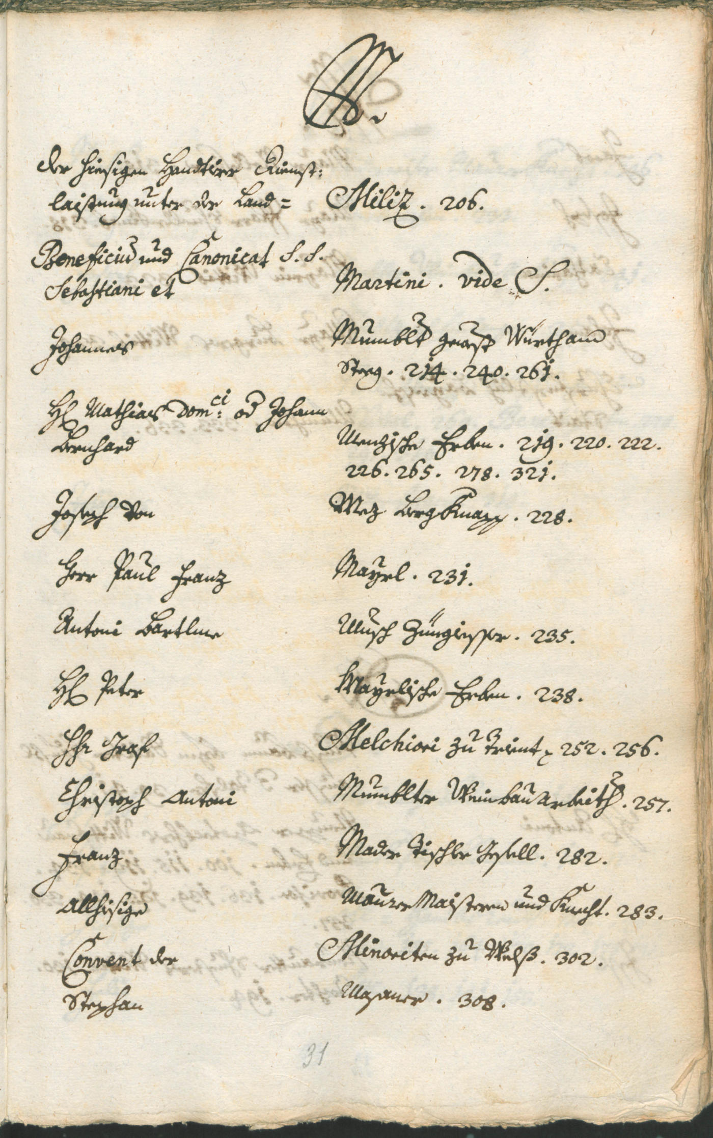 Stadtarchiv Bozen - BOhisto Ratsprotokoll 1747/50 