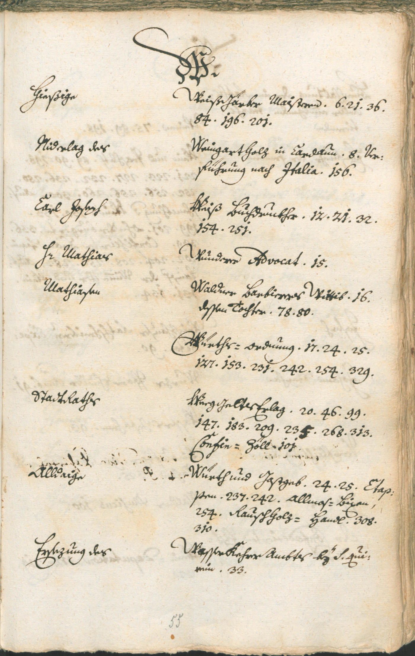 Civic Archives of Bozen-Bolzano - BOhisto Ratsprotokoll 1747/50 