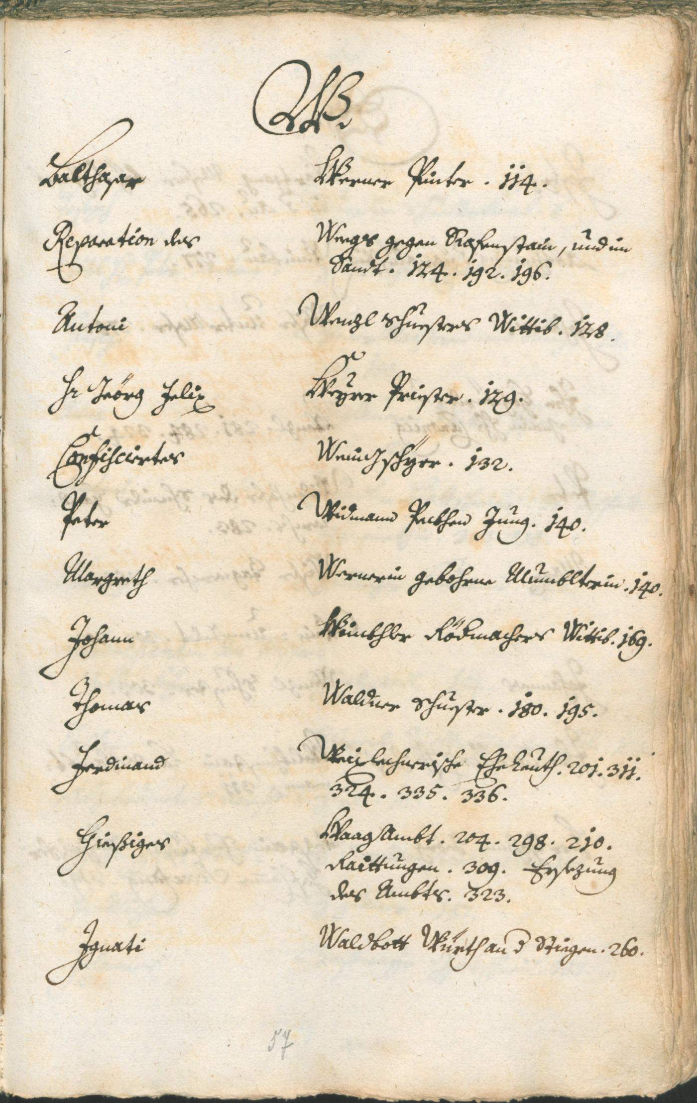 Civic Archives of Bozen-Bolzano - BOhisto Ratsprotokoll 1747/50 
